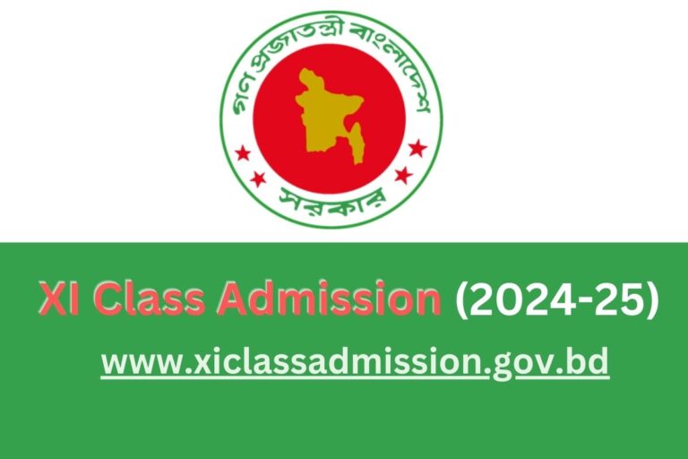 XI Class Admission: How To Apply For HSC Admission 2024?