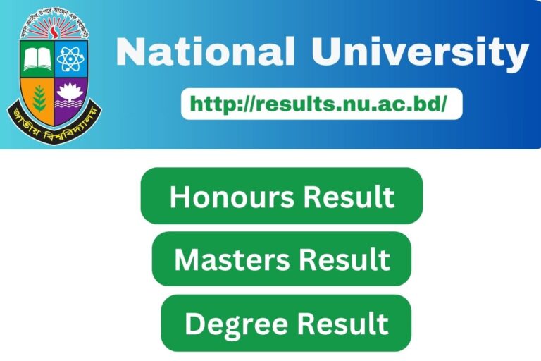 NU Result 2024 (মার্কশীট সহ রেজাল্ট দেখুন) result.nu.ac.bd