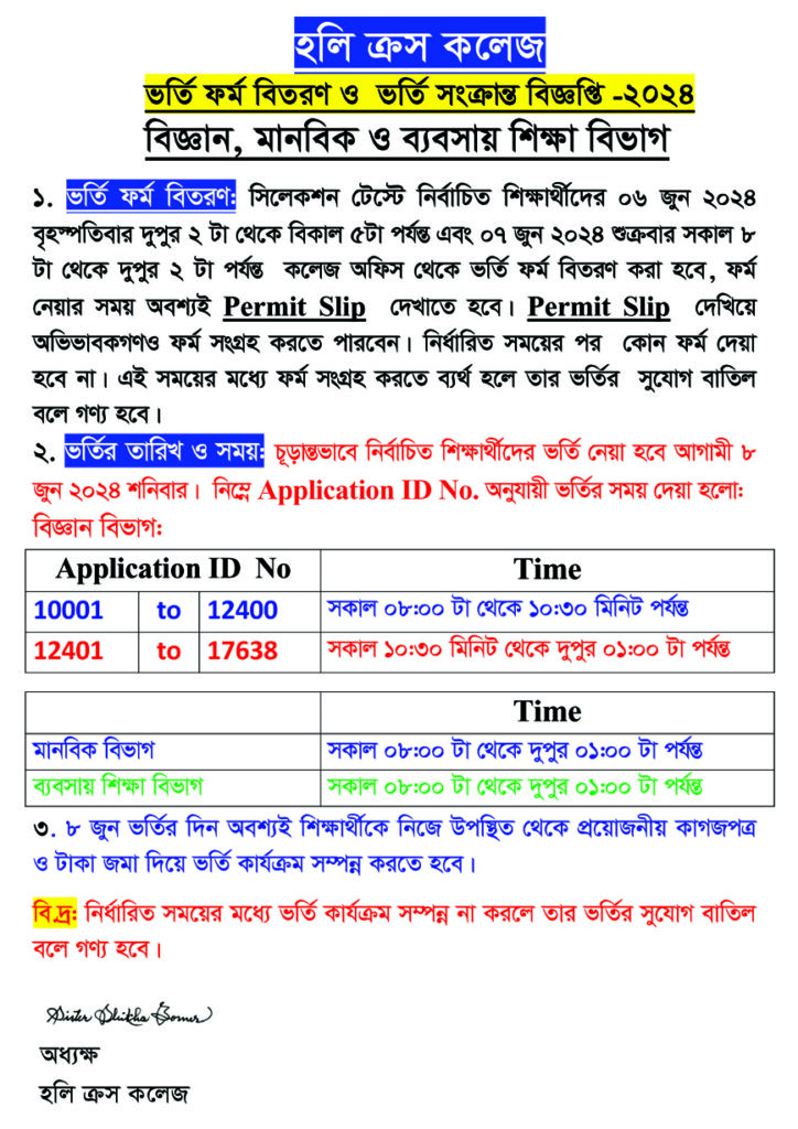 holy cross admission result