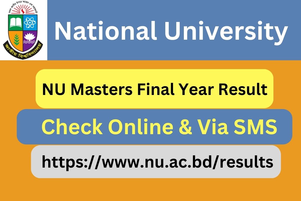 NU Masters Final Year Result