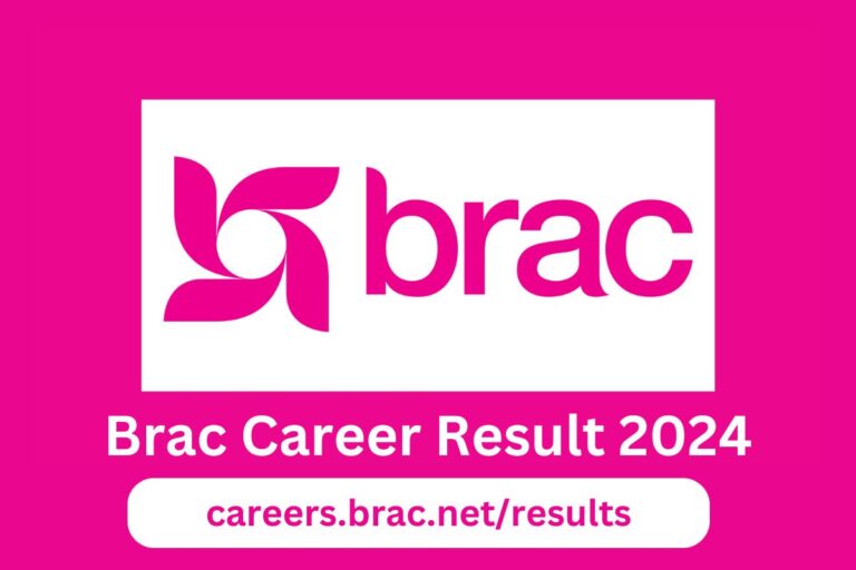 Brac Career Result 2024 – careers.brac.net result