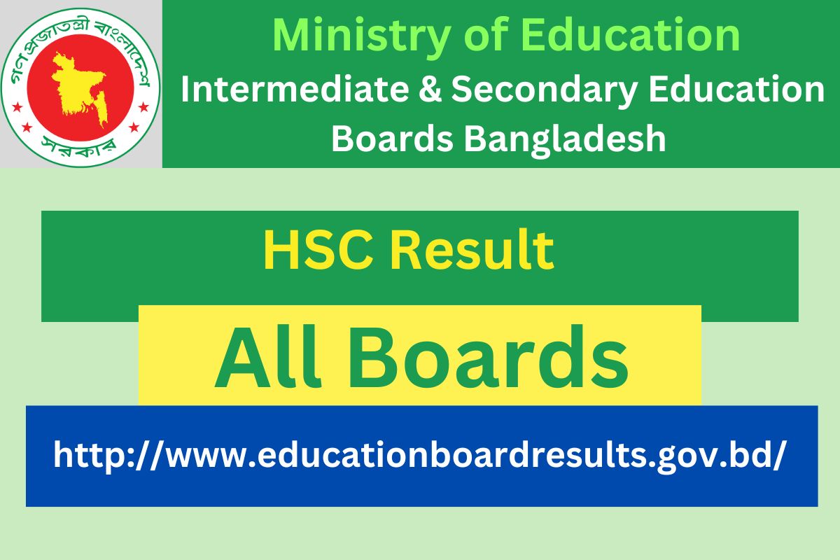 HSC Result 2025