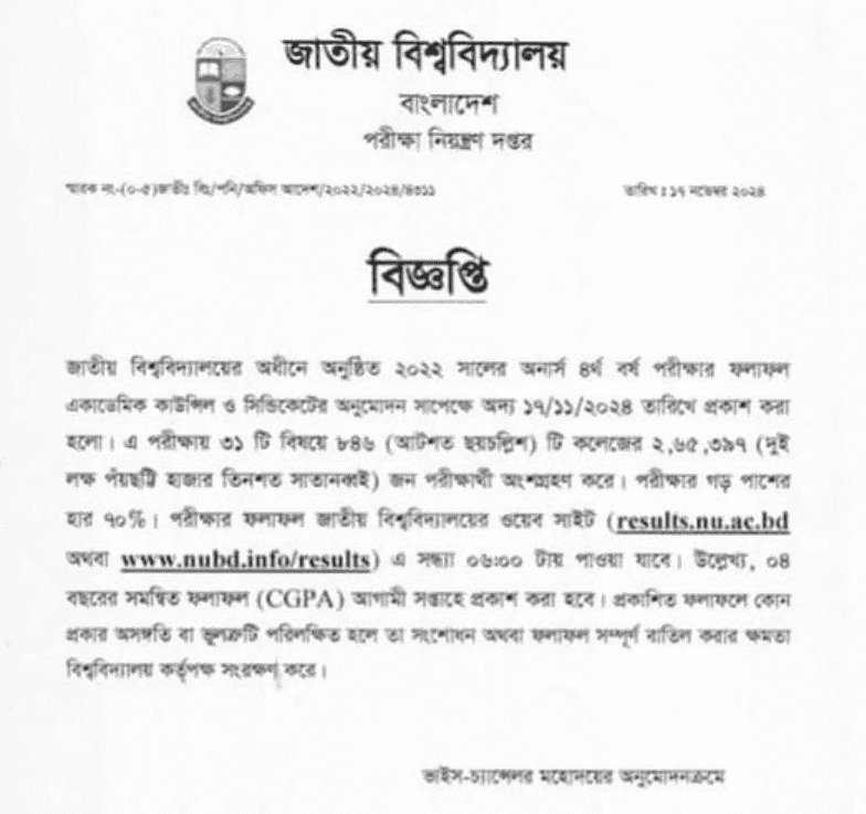 Honours 4th Year Result Notice