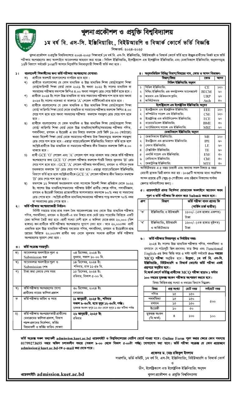 KUET Admission Circular