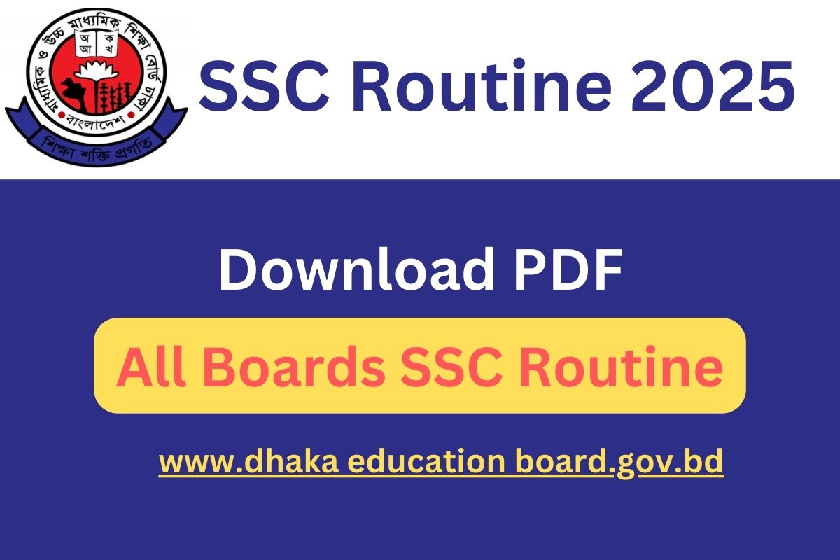 SSC Routine